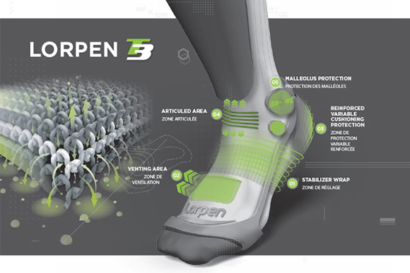 PSIA-AASI Official Supplier Lorpen feature a stabilizer wrap, venting, and reinforced cushioning.